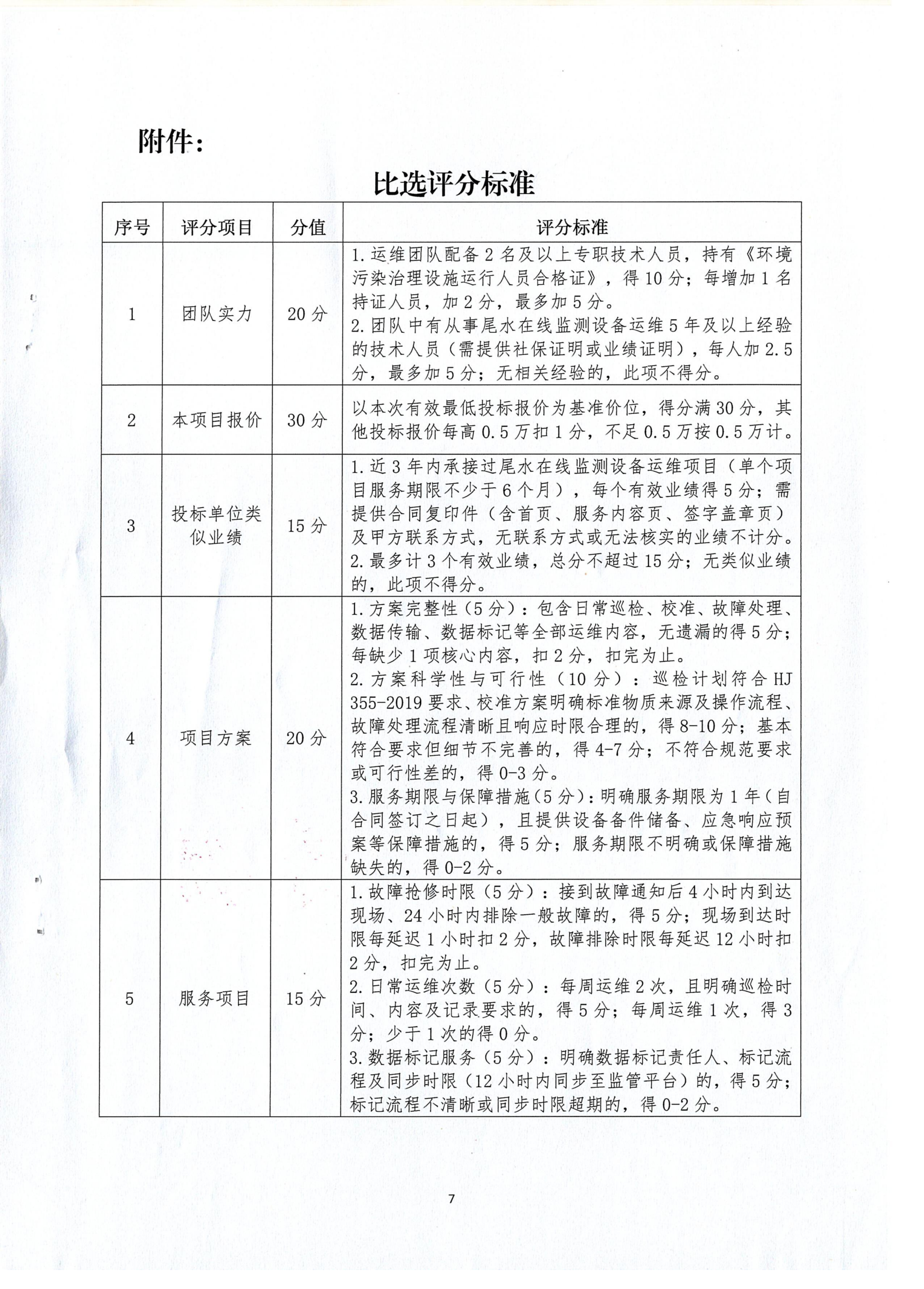 四川mg电玩娱乐在线网址股份有限公司尾水在线监测设备年度运维技术服务项目招标公告.扫描件_07.png