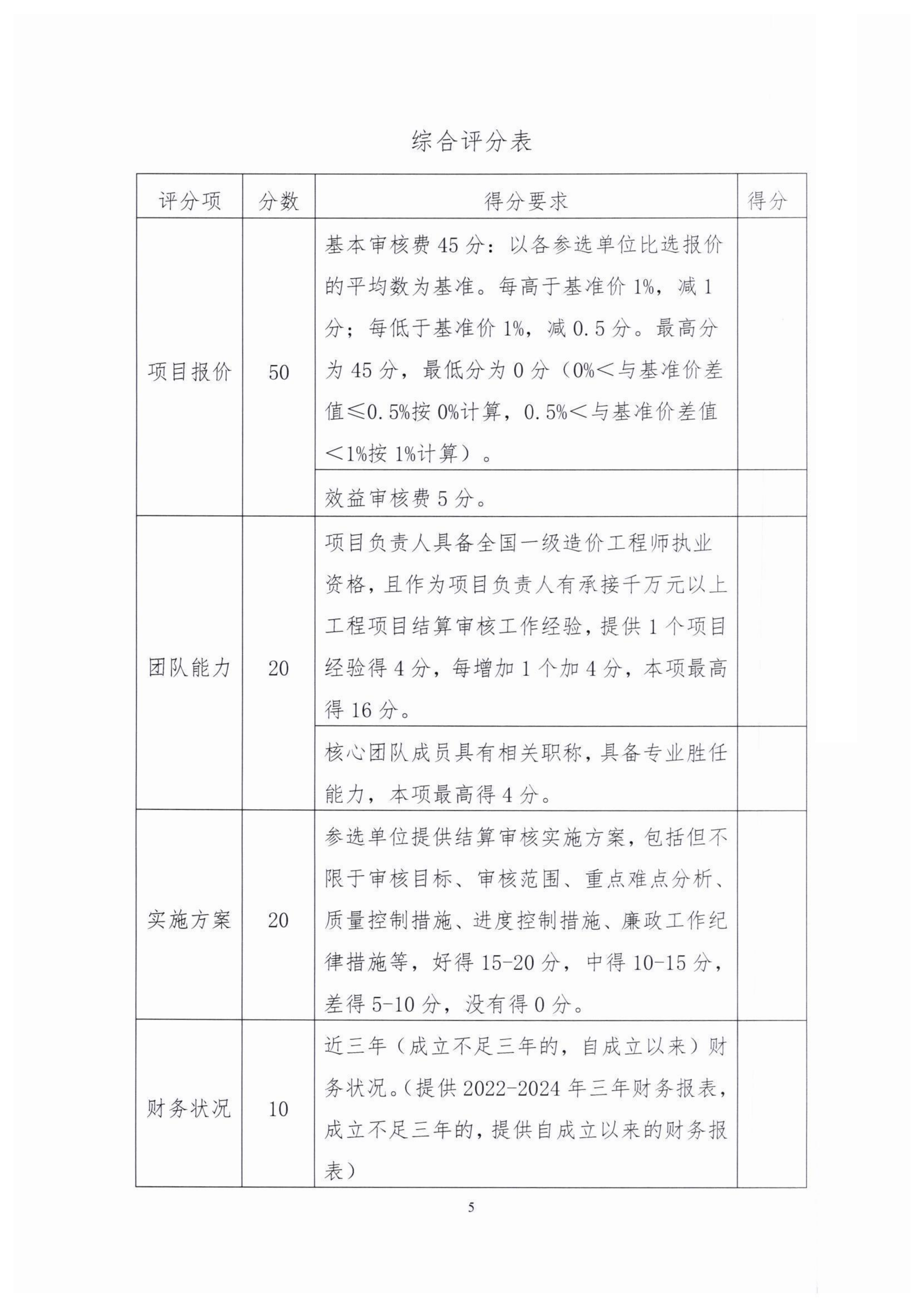 里伍铜矿空区处理及高回收率采矿工程结算审核机构比选公告_05.png